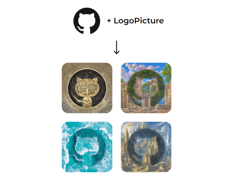 LogoPicture AI